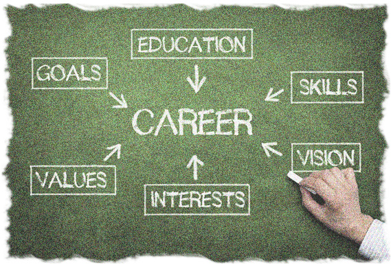 career opportunities in thane, job opportunities in thane-upvan 